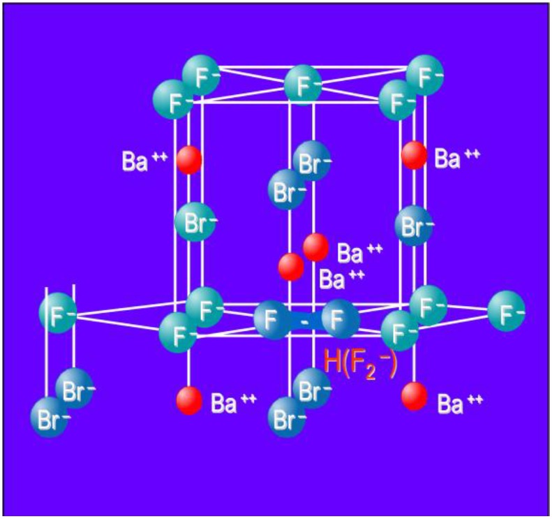 Figure 13