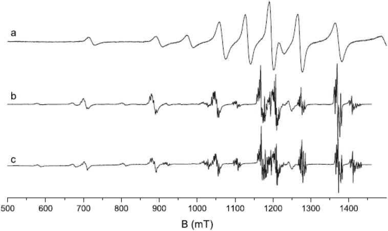 Figure 26