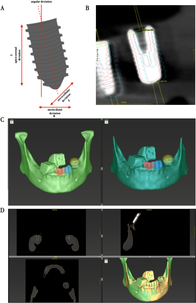 Fig. 4