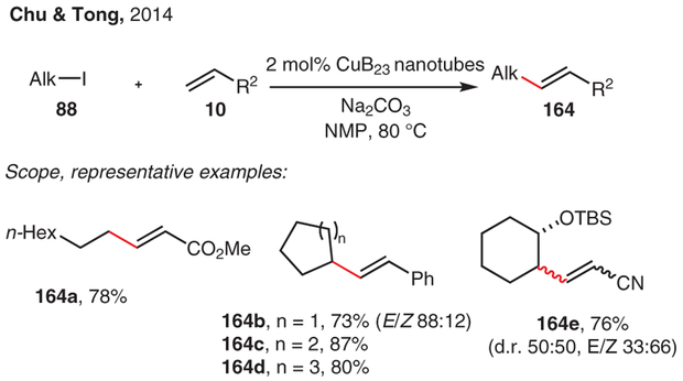 Scheme 29