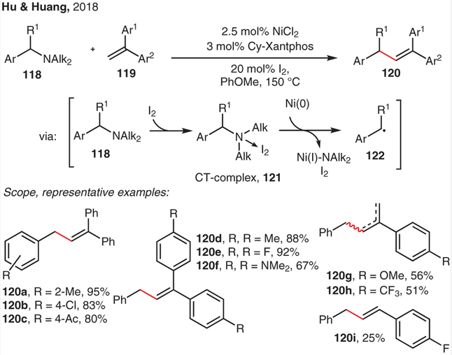 Scheme 18