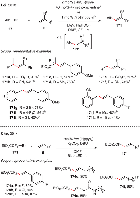 Scheme 32