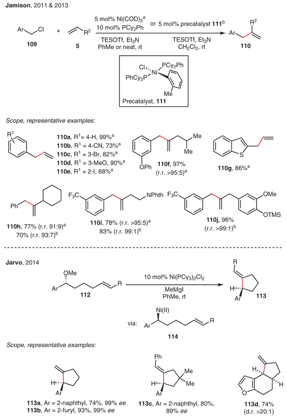 Scheme 16