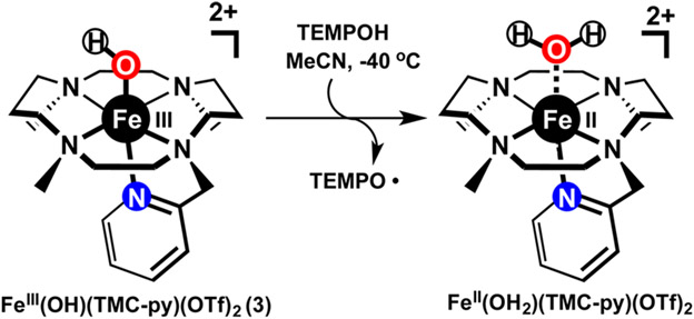 Scheme 2.