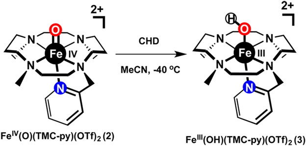 Scheme 1.