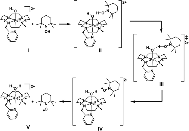 Figure 11.