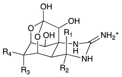 graphic file with name toxins-11-00306-i001.jpg