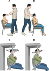 FIGURE 1 -