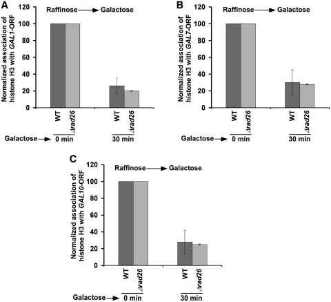 Figure 3.