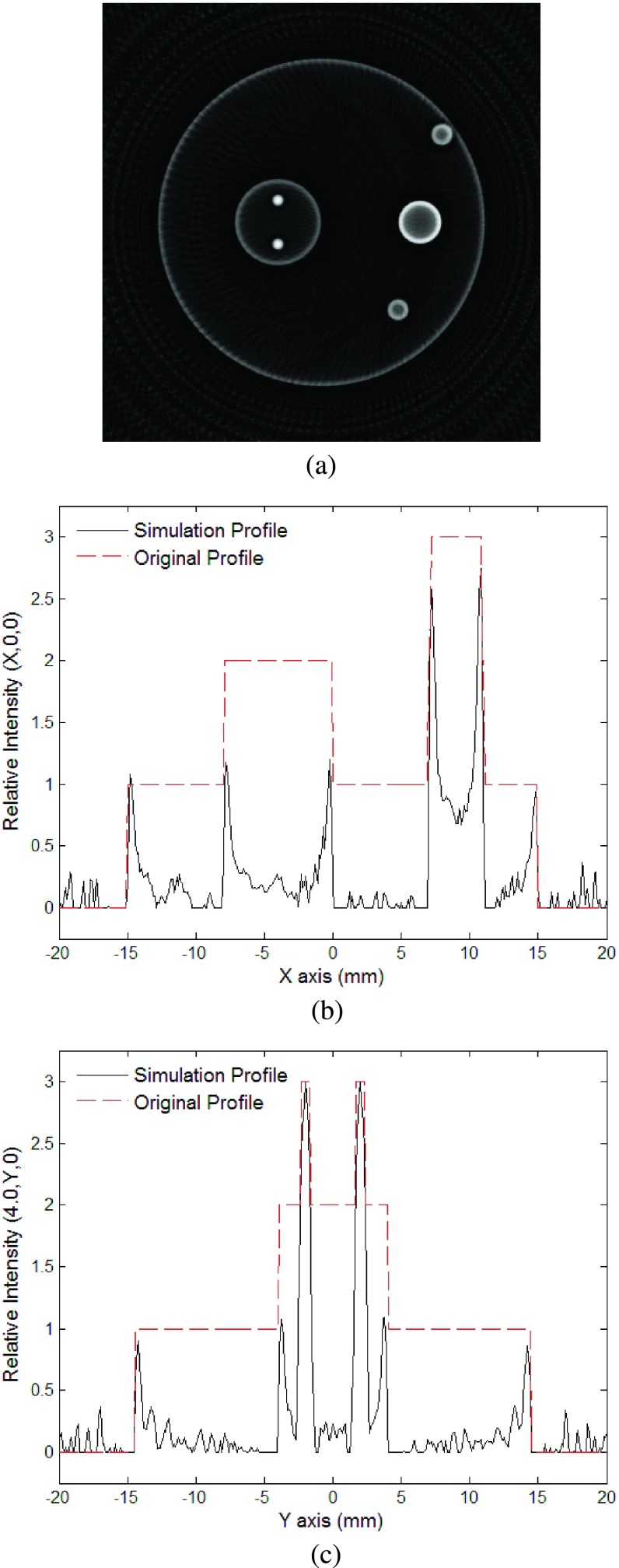 FIG. 10.