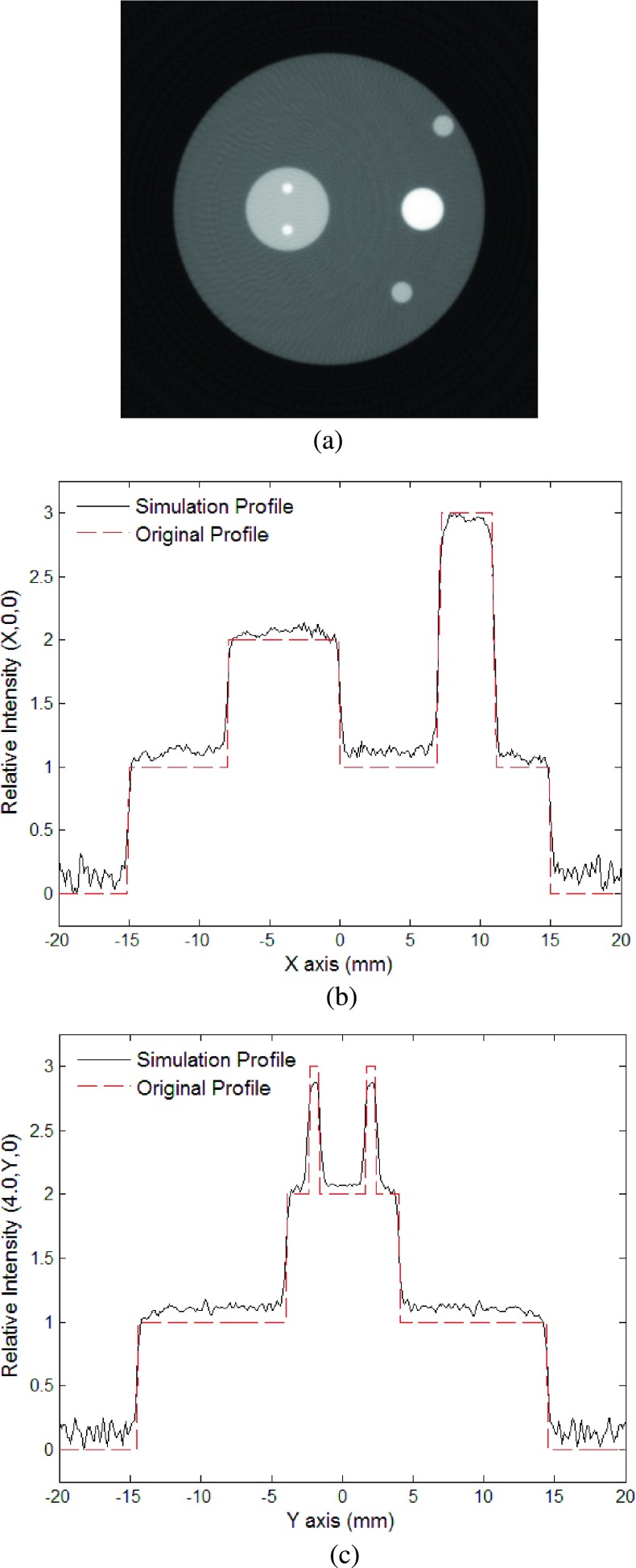 FIG. 4.