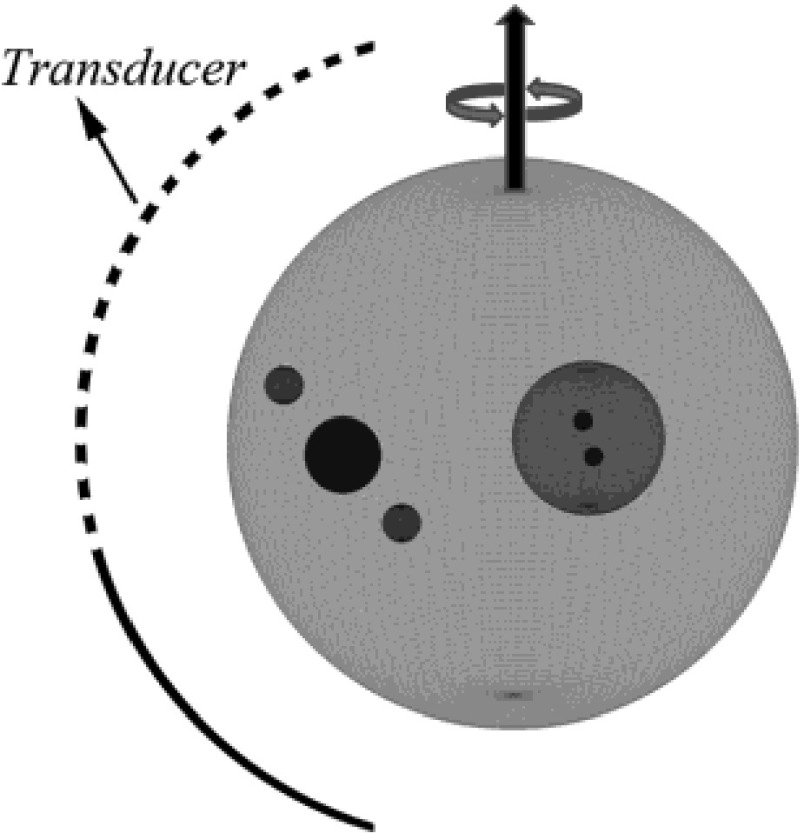 FIG. 3.