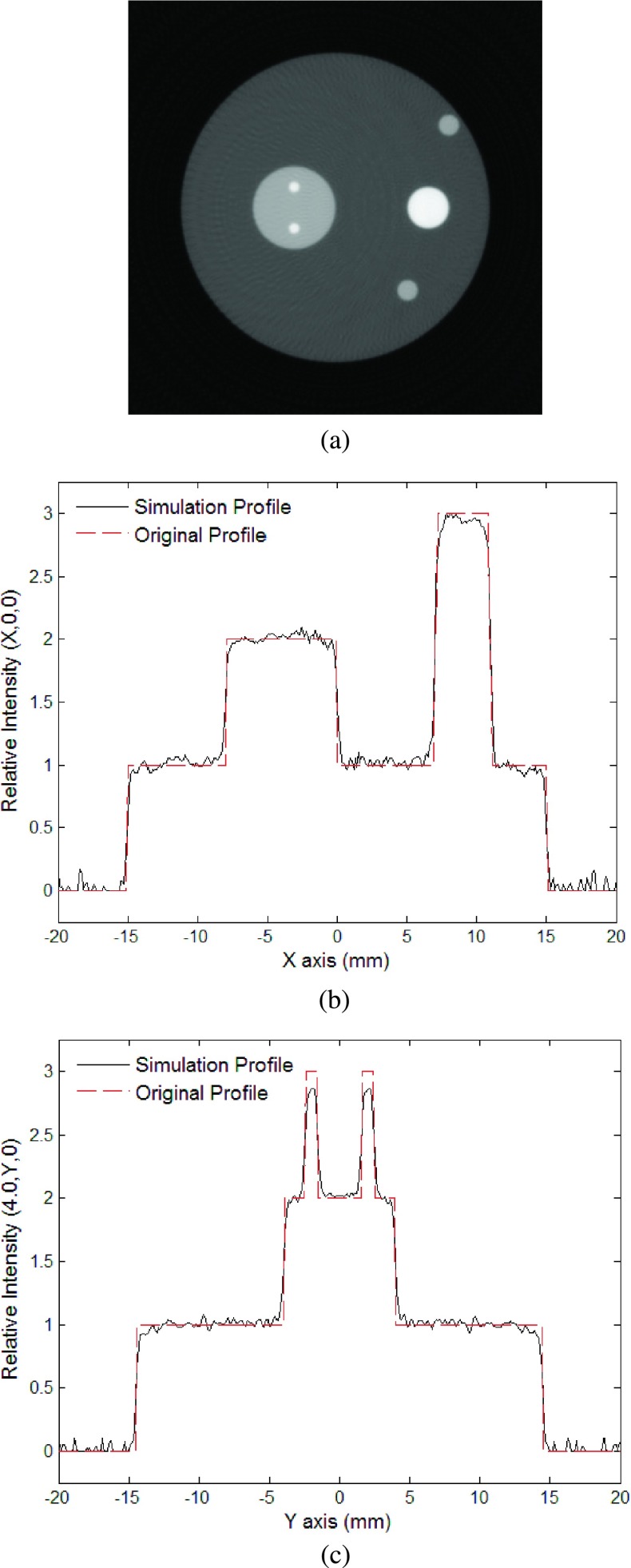 FIG. 5.