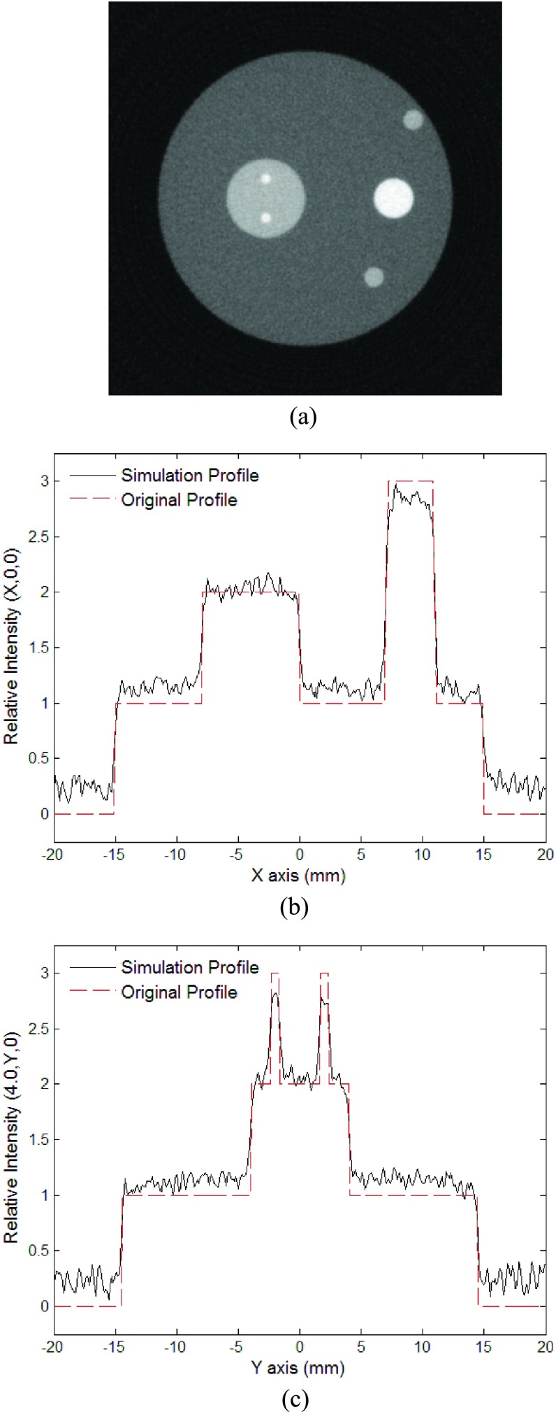 FIG. 7.