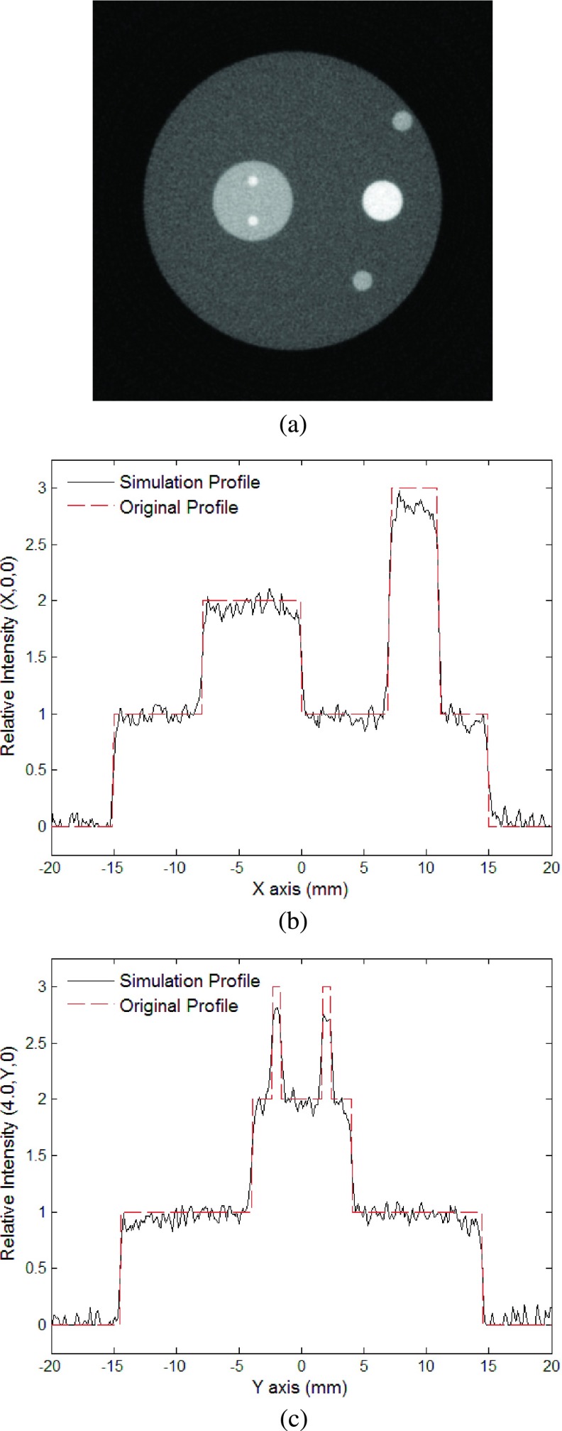 FIG. 8.