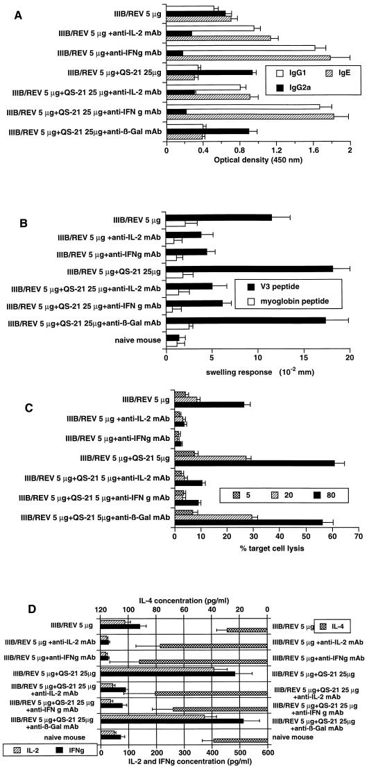 FIG. 6