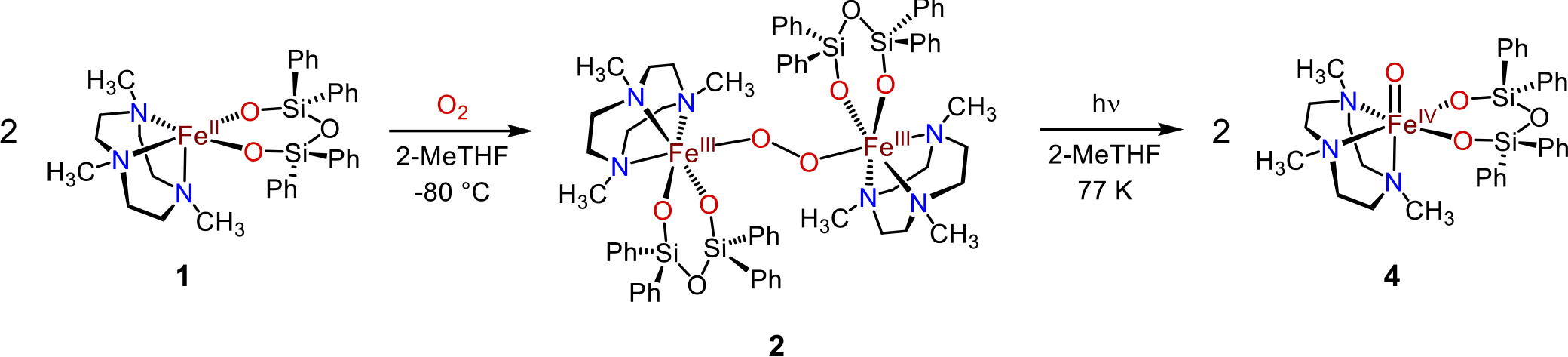 Figure 5.