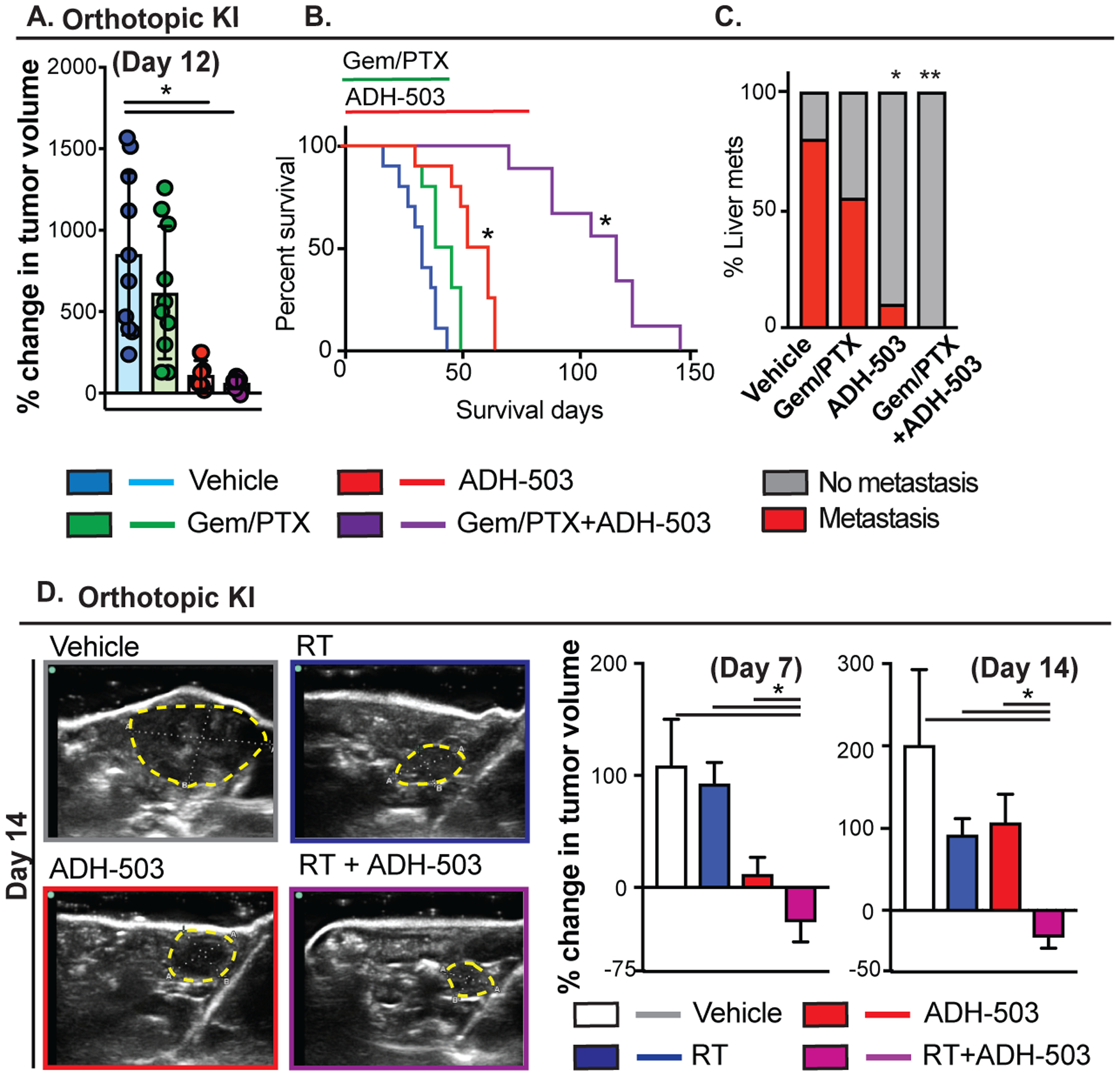 Fig. 6: