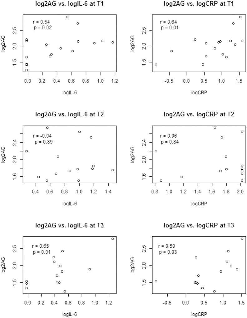 Fig. 1.