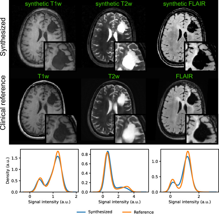 Fig. 3