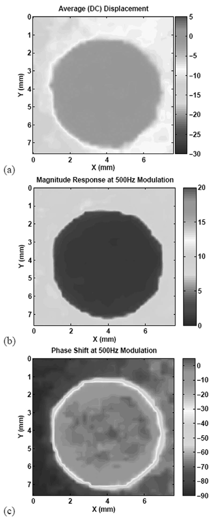 Fig. 11