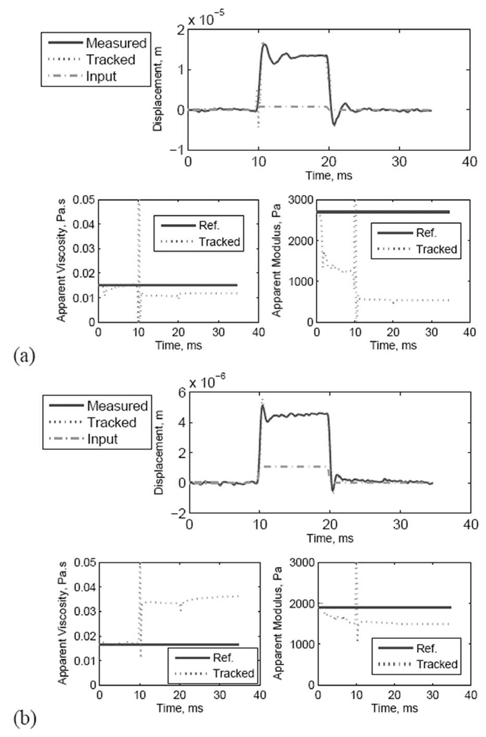 Fig. 12