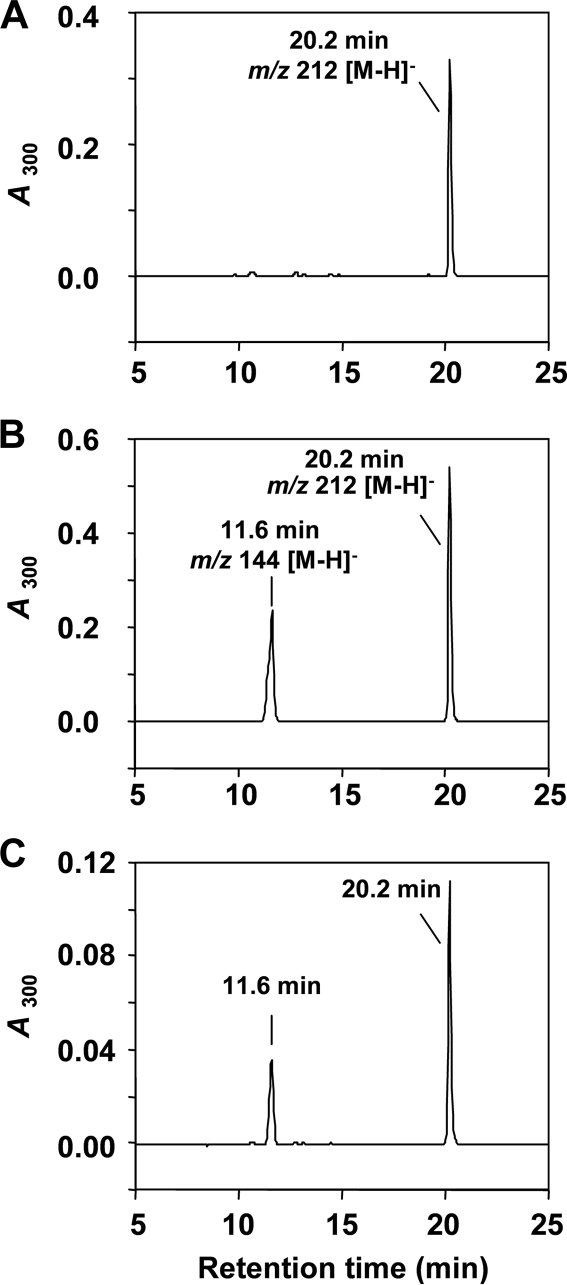 FIG. 5.