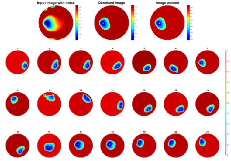 Figure 10