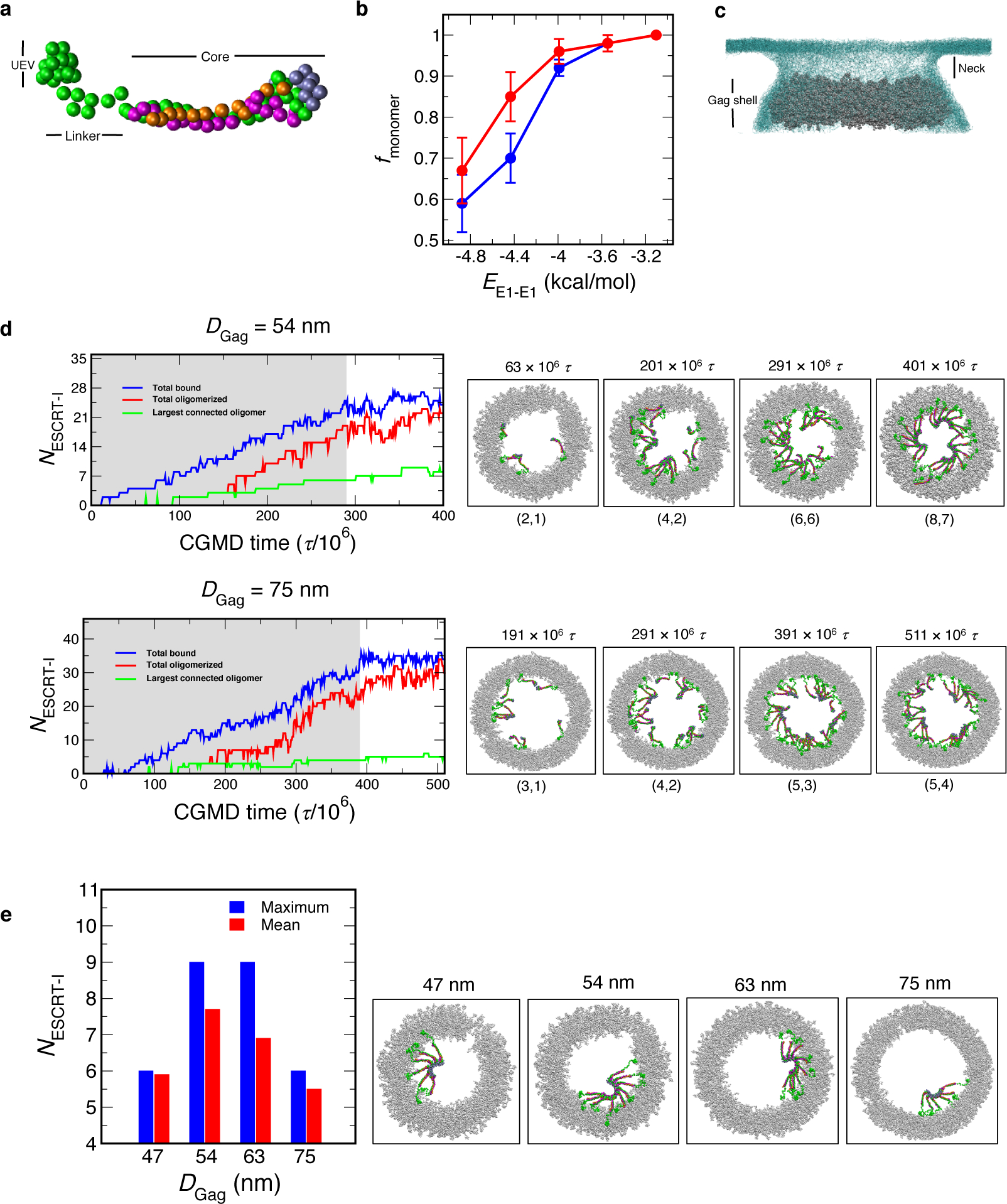 Fig. 6: