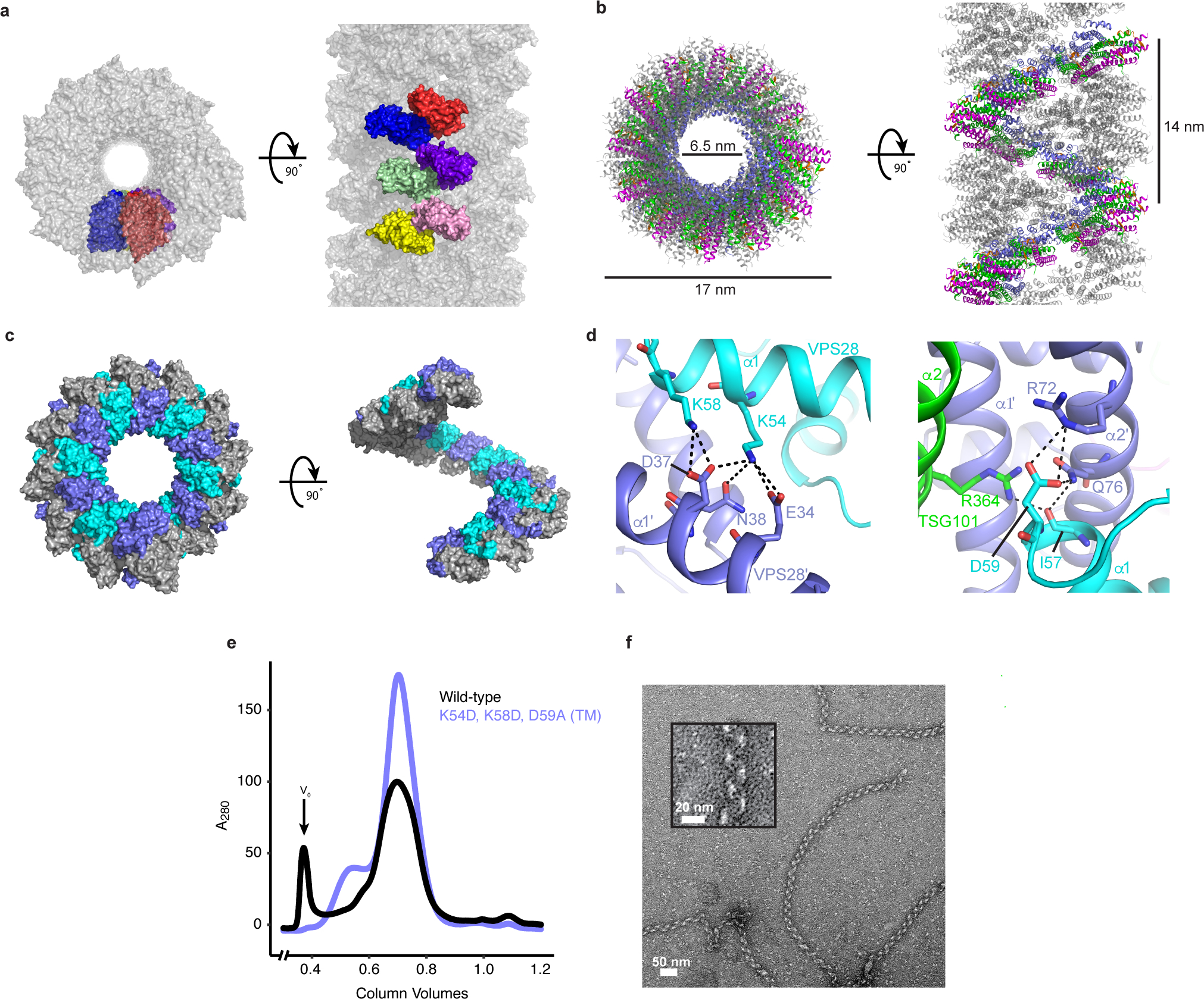 Fig. 3: