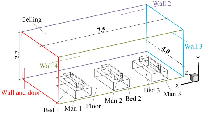 Fig. 3