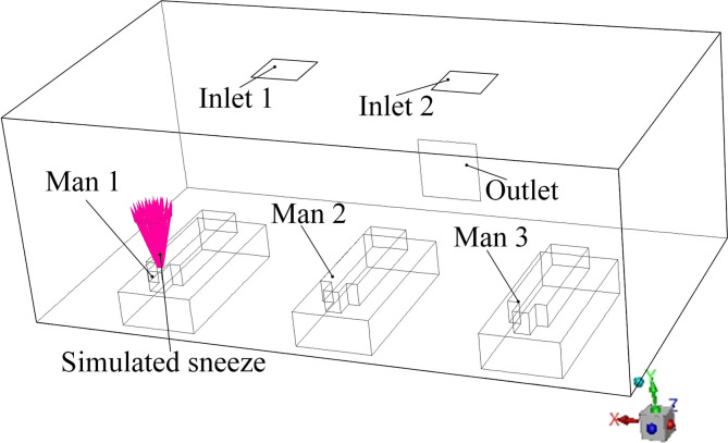 Fig. 8