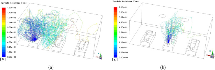 Fig. 11