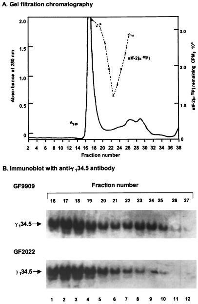 FIG. 8