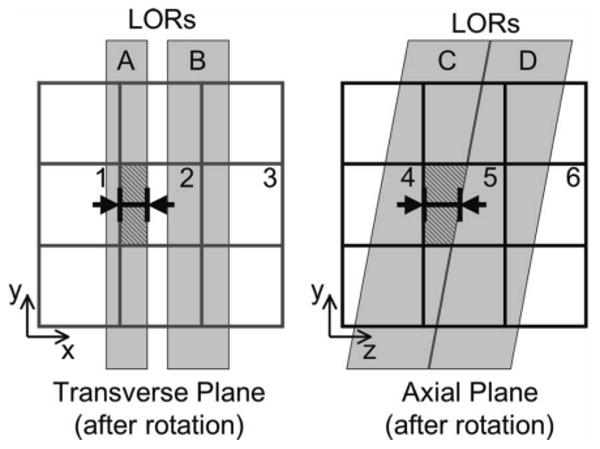 Fig. 10