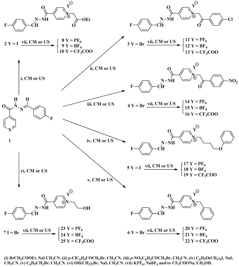 Scheme 1