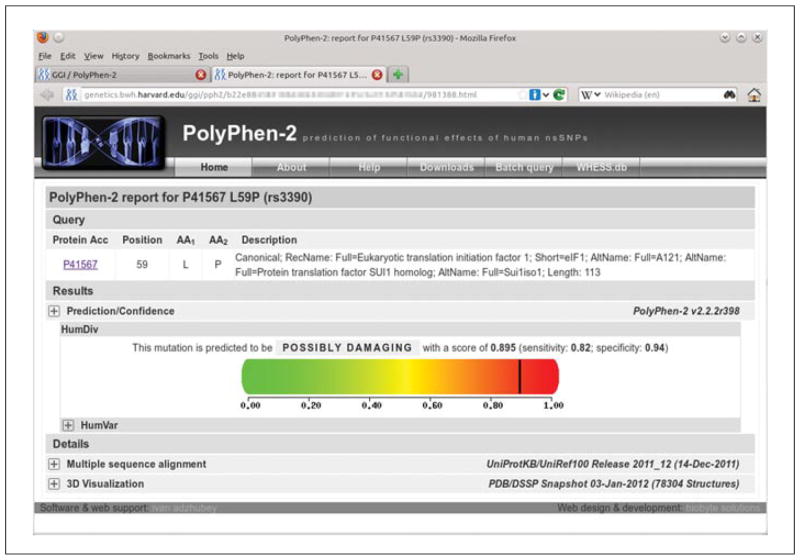 Figure 7.20.2