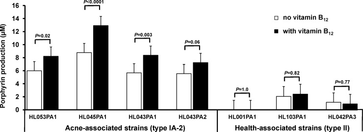 FIG 2 