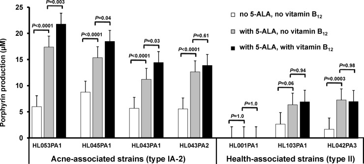 FIG 4 