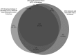 <b>FIG. 3.</b>