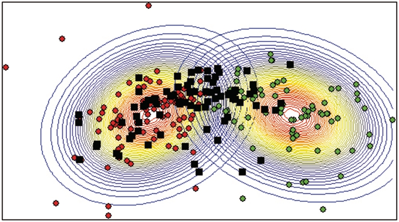 Figure 5.