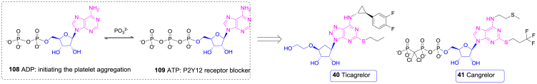 Figure 17