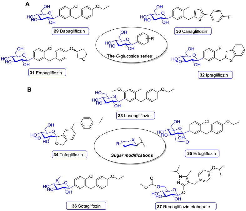 Figure 15