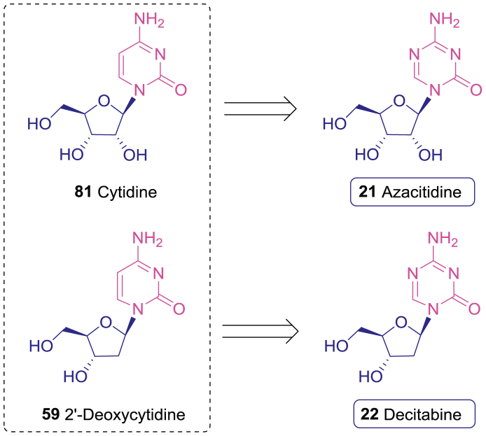 Figure 11