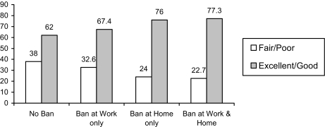 FIGURE 1.