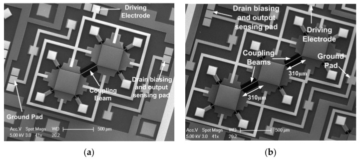 Figure 19