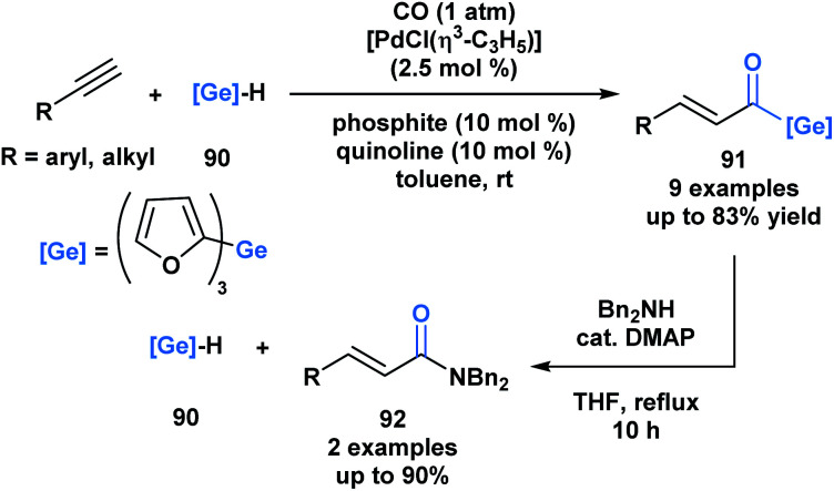 Scheme 25