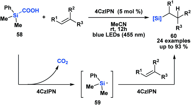 Scheme 17