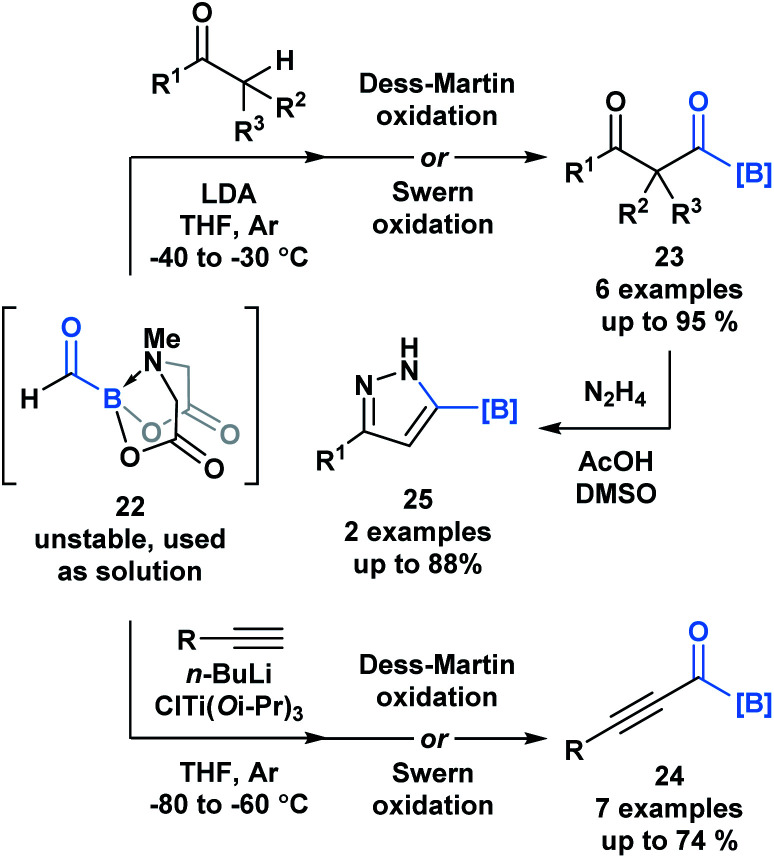 Scheme 6