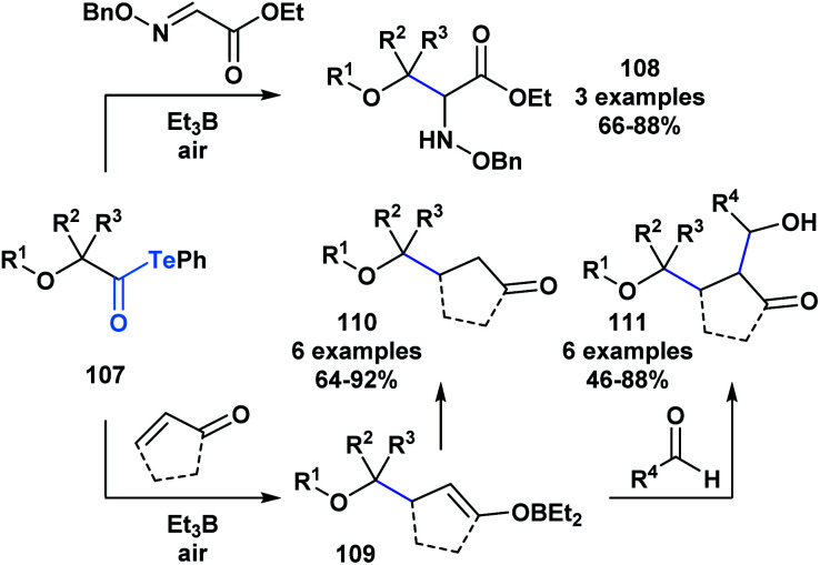 Scheme 30